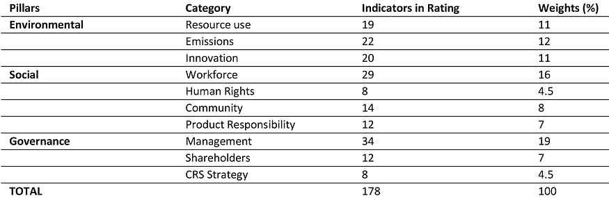 1_tv3r79g85fsIQBB0Cfb4Jg